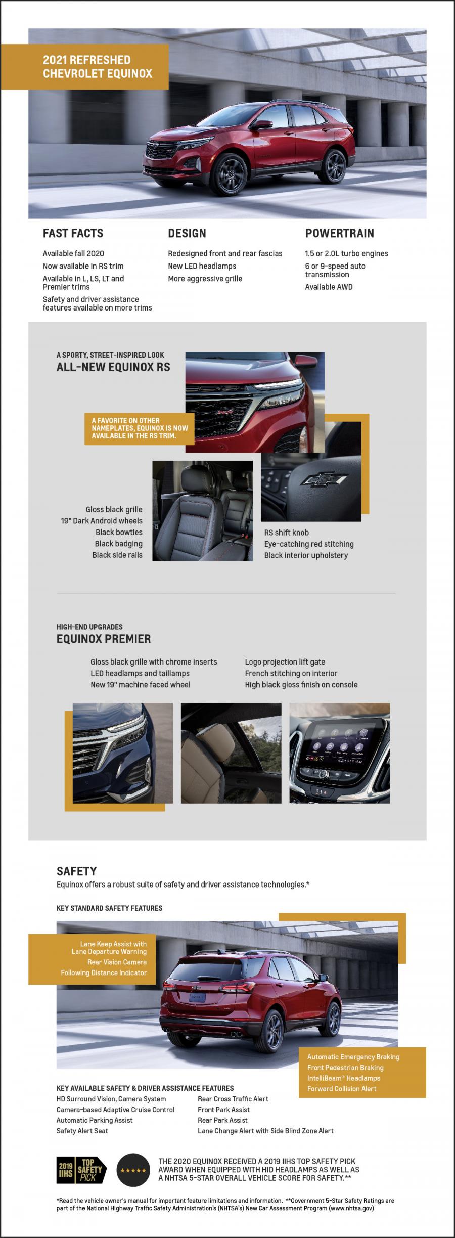 Схема Chevrolet Equinox RS 2020 года  (NA) (фото 23 из 23)